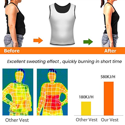 Fajas Reductoras Adelgazantes Mujer, Neopreno Camiseta Reductora Compresion de Sauna Deportivo (Negro, L/XL)