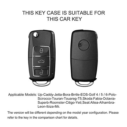 Funda para Llave DE para Coche VW VW Polo Golf 6 Skoda Seat - 2-3 Botones Carcasa [Suave] de [TPU] para Llaves - Cover de Mando y Control de Auto en (Blau)