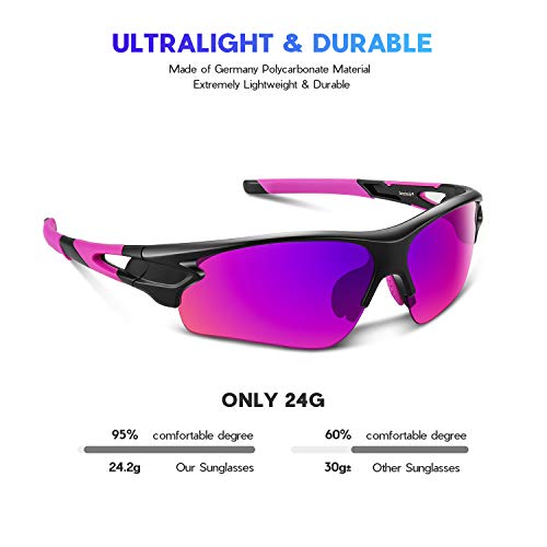 Gafas de Sol Polarizadas - Bea·CooL Gafas de Sol Deportivas Unisex Protección UV con Monturas Ligeras para Esquiando Ciclismo Carrera Surf Golf Conduciendo (Rosa)