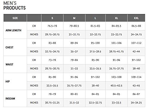 Gore Wear C5 OPTI Pantalón Corto Tirantes, Hombre, Black/Red, S