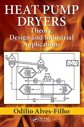 Heat Pump Dryers: Theory, Design and Industrial Applications (English Edition)