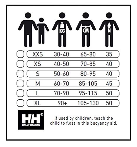 Helly Hansen Sport II- Chalecos salvavida unisex, 90+