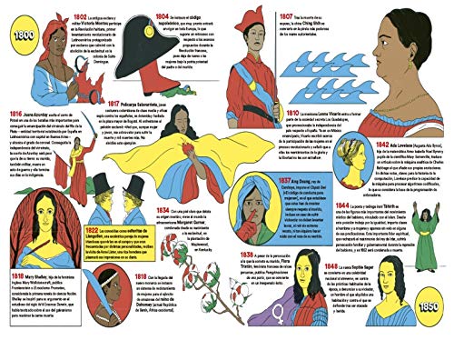 Herstory: una historia ilustrada de las mujeres (Lumen Gráfica)
