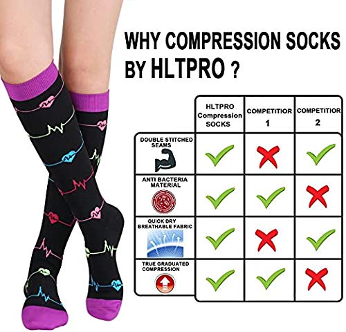 HLTPRO Calcetines de compresión graduados para mujeres y hombres 20-30 mmHg – Medias de compresión moderada para correr, crossfit, viajes, trajes, enfermera,