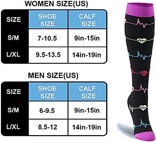 HLTPRO Calcetines de compresión graduados para mujeres y hombres 20-30 mmHg – Medias de compresión moderada para correr, crossfit, viajes, trajes, enfermera,