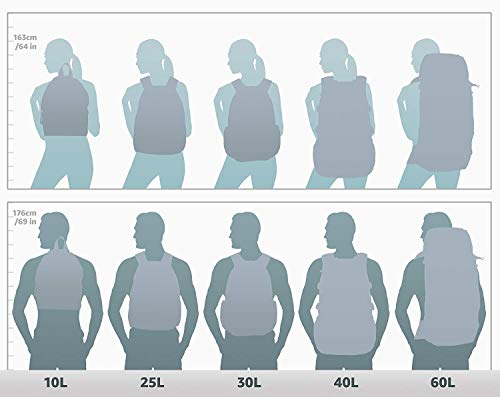 Huntvp 12L Mochila de Asalto Militar Táctical Molle Bolsa Bandolera para Senderismo Caza Camping - Color Negro