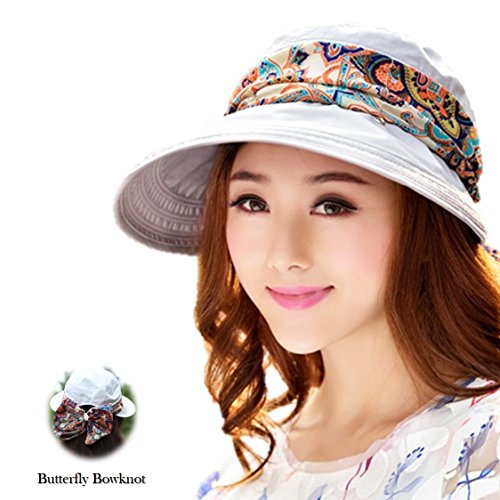 iHomey Roll Up Wide Brim Sun Visor UPF 50+ Protección UV Sun Hat con Protector de Cuello