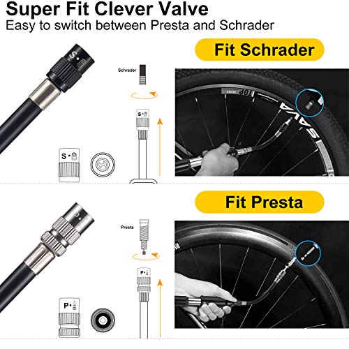 Inflador Bici,Bomba de Aire Bicicleta con Alta Presión 300 PSI, Juego Completo con Aguja, Inflador Bicicleta Profesional para Válvulas Presta y Schrader, Bomba Bicicleta Portatil, Versátil, Ligero