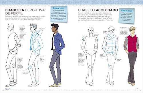 Iniciación Al Dibujo De Moda: Cómo dibujar tus modelos y diseños propios partiendo de sencillas plantillas