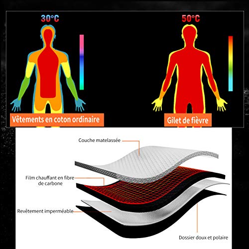 Kacai Chaleco calefactable para hombres y mujeres, USB Chaleco Térmico Eléctrico,3 tipos de ajuste de temperatura, tamaño ajustable y lavable，Chalecos de Invierno Cálidos para Caza,Exteriores, Camping