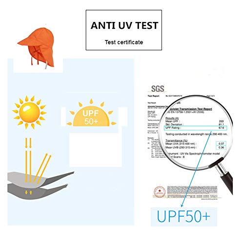 Lazzon Sombrero de Sol para Bebé Niños Niñas Verano Anti-UV Gorro De Playa con Ajustable Correa De La Barbilla