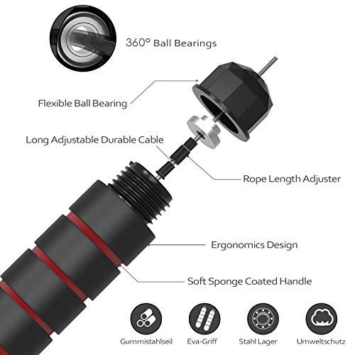 Leenou Cuerda para Saltar, 2 Piezas Cuerda de Salto Ajustable con Mango Rodamientos de Bolas Comba Antideslizante Profesional Rope para Fitness y Entrenamiento Adecuada para Niños y Adultos