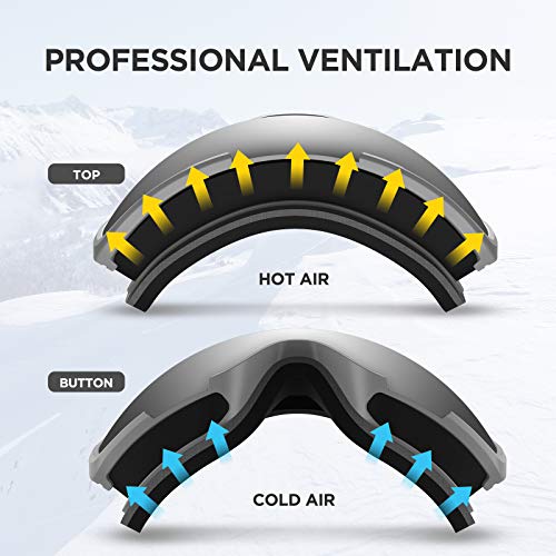 LEMEGO Gafas de Esquí, Antivaho Máscara de Esquí Lentes Esféricas Dobles Gafas de Snowboard UV400 Protección OTG Ski Goggles Casco Compatible para Hombres y Mujeres Jóvenes