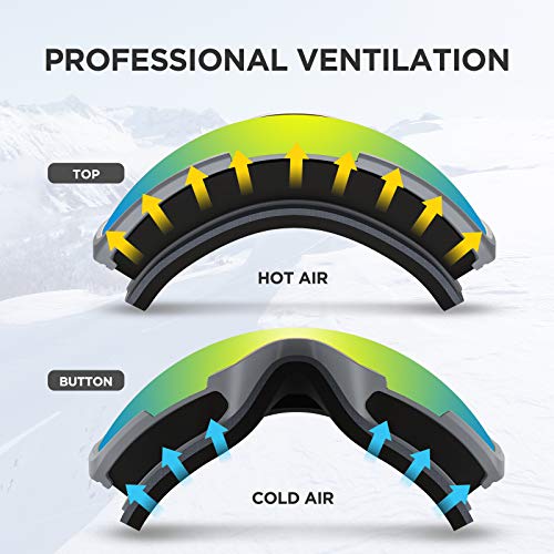 LEMEGO Gafas de Esquí, Antivaho Máscara de Esquí Lentes Esféricas Dobles Gafas de Snowboard UV400 Protección OTG Ski Goggles Casco Compatible para Hombres y Mujeres Jóvenes