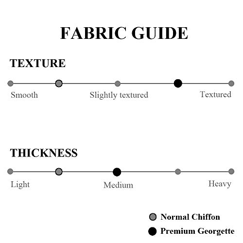 Lina & Lily Hijab para Mujer Musulmana Chiffon Bufanda Turbante Islámico (Verde)