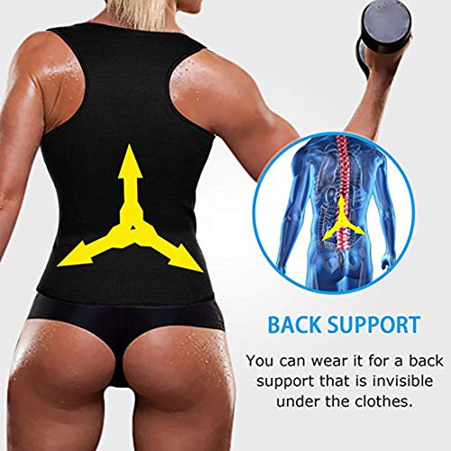Litthing Chaleco Deportivo de Yoga para Mujer Fitness Sauna Neopreno Chaleco de Entrenamiento Compresión Establecer Estatua para Deporte Fitness (Negro, XL)
