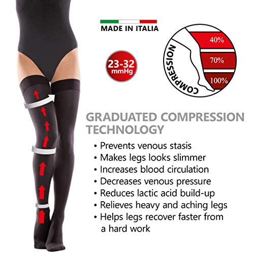 Medias de compresión 23-32 mmHg segunda clase medica- Medias de compresión graduadas Beige Small