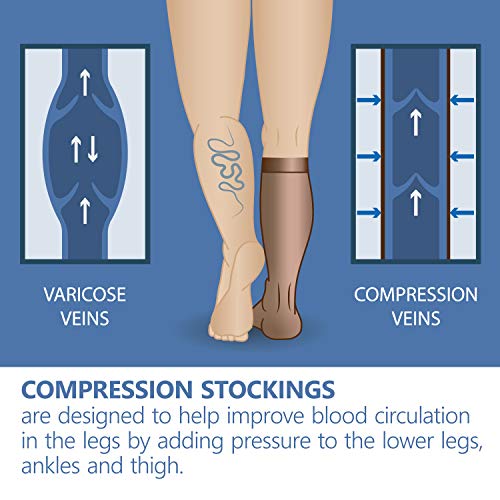 Medias de compresión Calcetines de compresión graduadas 16-18 mmHg- Calcetín de compresión graduada para hombres y mujeres XS Negro