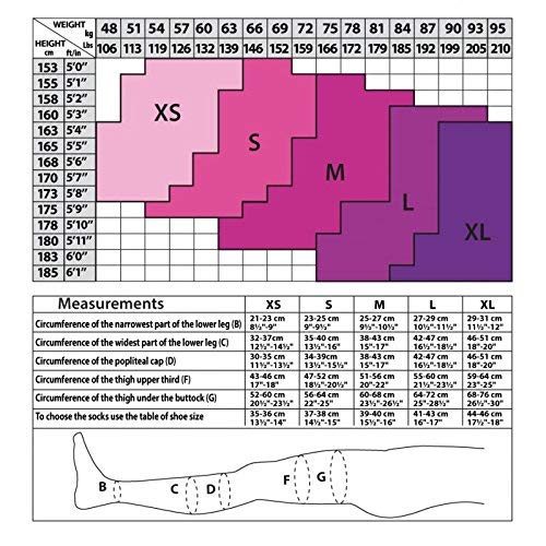 Medias de compresión Calcetines de compresión graduadas 16-18 mmHg- Calcetín de compresión graduada para hombres y mujeres XS Negro