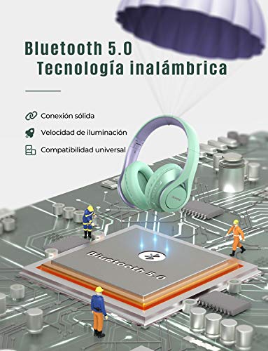 Mpow 059 Lite Bluetooth 5.0 Auriculares Over Ear, hasta 60 Horas, Inalámbrico Over Ear con CVC 8.0 Micrófono, Hi-Fi, Plegable Over Ear Bluetooth Auriculares para iPhone/iPad/Android/portátiles