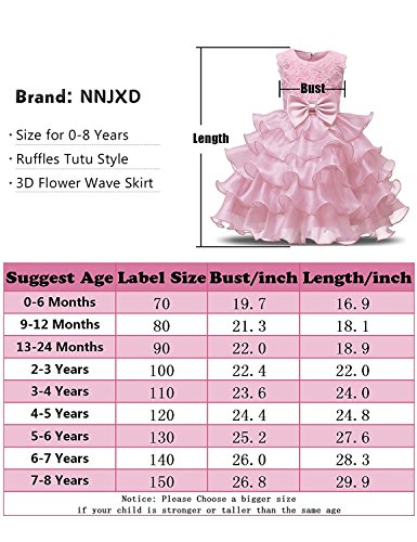 NNJXD Falda de Chicas con Volante de Encaje Vestidos de Boda y Fiesta Talla (110) 3-4 Años Flor Rosa