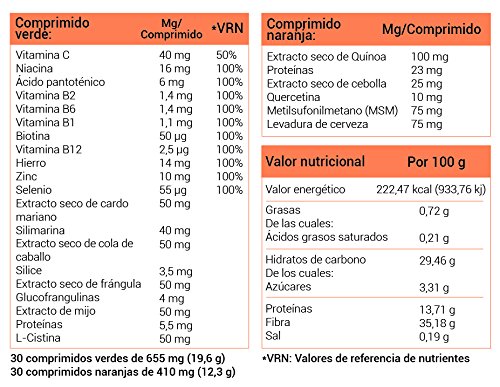 Nuggela & SulÃ© Complemento Alimenticio para el Cabello - 65 gr