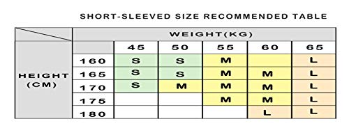 Ocean Plus Mujer Camiseta Corta Verano Señoras Camiseta Manga Corta Chicas Muñeca de Terror Cuello Redondo Halloween Cráneo Impresión Digital Tops (M/165-170, Cordero Arcoiris)