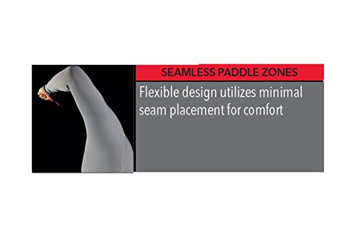 O'Neill Wetsuits Reactor II 2mm Back Zip Spring Wetsuit Traje húmedo, Mujer, Negro/Berry, 36