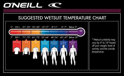 O'Neill Wetsuits Reactor II 2mm Back Zip Spring Wetsuit Traje húmedo, Mujer, Negro/Berry, 36