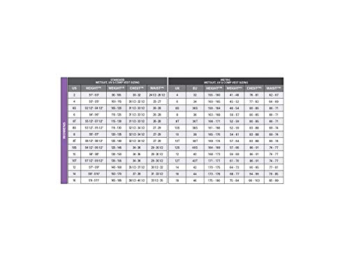 O'Neill Wetsuits Reactor II 2mm Back Zip Spring Wetsuit Traje húmedo, Mujer, Negro/Berry, 36