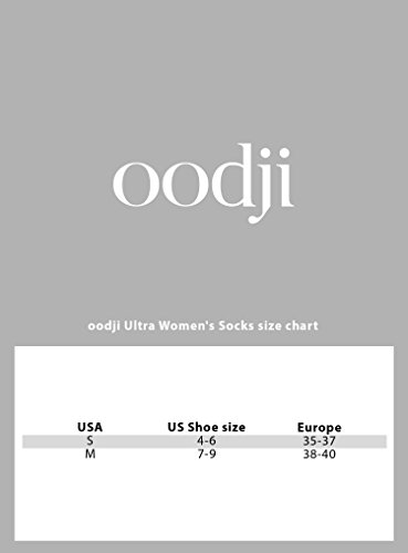 oodji Ultra Mujer Calcetines Tobilleros (Pack de 10), Blanco, 35-37