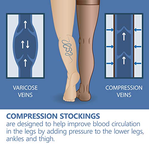 Panty de compresión16-18 mmHg- Panty de compresión graduadas- Panty autoadhesivas Negro Large