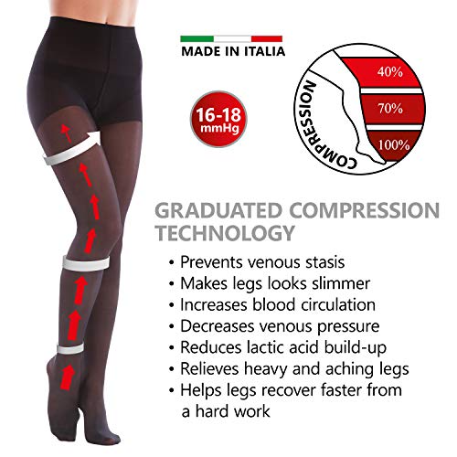 Panty de compresión16-18 mmHg- Panty de compresión graduadas- Panty autoadhesivas Negro X-Small