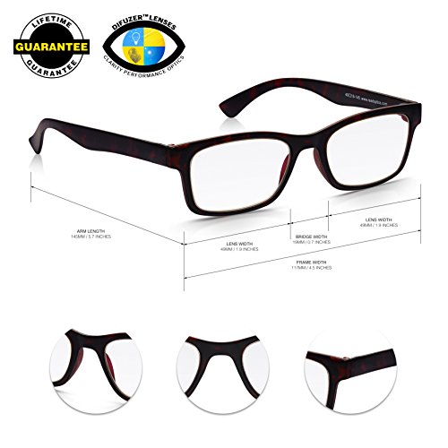 Read Optics Gafas de Lectura/Ver de Cerca – Lentes +2,5 Dioptrías – Resistentes, Flexibles y Ligeras. Marco de Policarbonato en Tortoise Italian Style Vintage