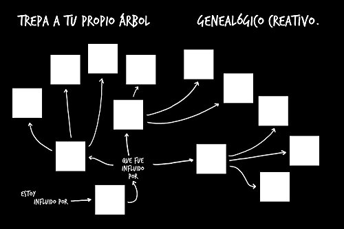 Roba como un artista. El diario