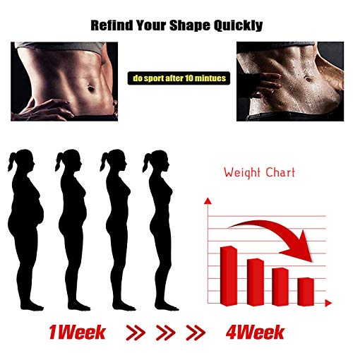 ROOTOK Leggins Deportivos Mujer,Pantalones Deportivos Mujer, Mallas de Deporte de Mujer, Leggins Anticeluliticos Cintura Alta, Mallas Fitness Push Up para Deporte Running Yoga Gym