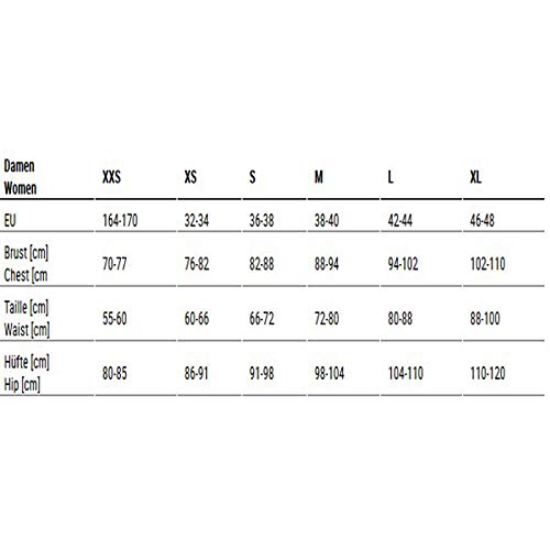 Sailfish Comp Aerosuit Berry 2019 - Traje de triatlón para mujer, color multicolor, tamaño WS