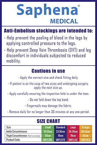 Saphena - Medias de compresión altas (hasta el muslo), clase 1, comprensión gradual, unisex, para después de cirugías, antideslizantes, antiembólicas, con superficie antideslizante