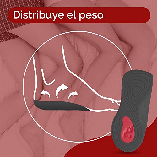 Scholl Plantilla In-Balance para el alivio del dolor de rodilla y talón, 1 par, talla M (40 - 42)