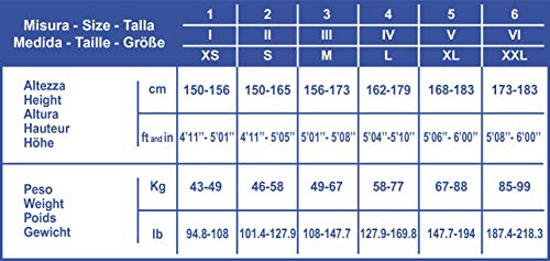 Scudotex 140 Denier - Medias de Compresion en Malla a Red de Microfibra Opaca, Color Azul, Talla 4