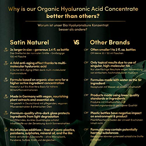 Serum Facial de Acido Hialuronico Puro orgánico - 100ml - Altamente Dosificado y Vegano con Aloe Vera – Uso con Crema Antiarrugas Mujer - Contorno Ojos