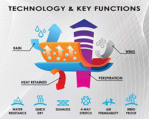 Sesto Senso® Camiseta Térmica Mujer Ropa Interior de Compresión Manga Larga Camisa Funcional Termo Activo (L, Rosa)