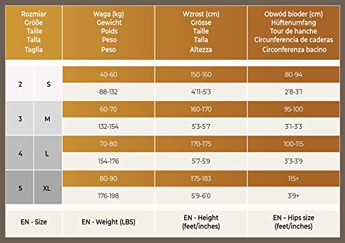 Sibinulo Pantimedias para Mujer 3 pares 20 den Medias de Control de Talla Grande Lycra Extra Elástico Profundo Negro XXL