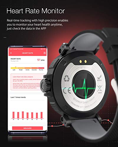 Smartwatch, BlitzWolf Reloj Inteligente IP68 Impermeable HD Pantalla Táctil Completa de 1.3 Pulgadas, Pulsera Actividad con Pulsómetro, Podómetro, Monitor de Sueño, Reloj Deportivo Hombre Mujer(Negro)
