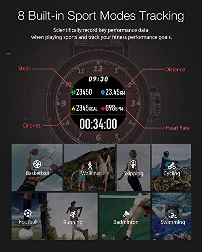 Smartwatch, BlitzWolf Reloj Inteligente IP68 Impermeable HD Pantalla Táctil Completa de 1.3 Pulgadas, Pulsera Actividad con Pulsómetro, Podómetro, Monitor de Sueño, Reloj Deportivo Hombre Mujer(Negro)