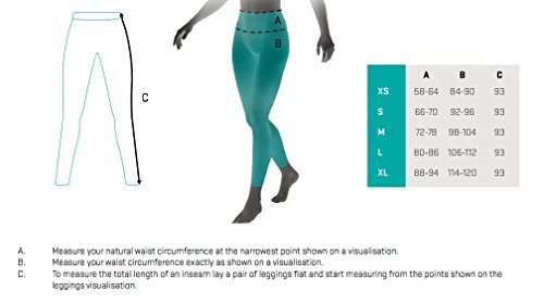 SMMASH Muerte Deportivos Leggins Largos Mujer, Mallas Deporte Mujer, Yoga, Fitness, Crossfit, Correr, Material Transpirable y Antibacteriano, (S)