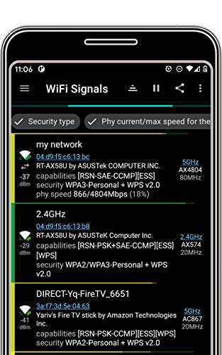 Test de Velocidad Analizador WiFi EXPERTO - analiti