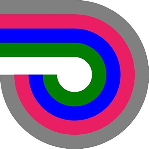 Test de Velocidad Analizador WiFi EXPERTO - analiti