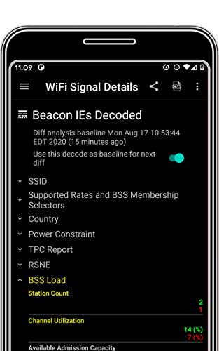 Test de Velocidad Analizador WiFi EXPERTO - analiti