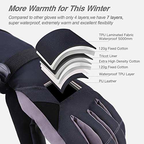 TOMSHOO Guantes de Esquí de Invierno para Hombres y Mujeres, Guantes Térmicos Impermeables de Esquí de Snowboard de Invierno Motocicleta Ciclismo a Prueba de Viento (Gris-S/M)
